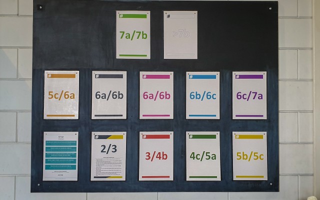 Route waardering boulderhal Bruut