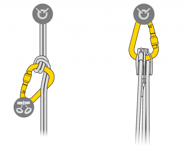 Peervorm: Hoge capaciteit, voor het aansluiten van meerdere items of omvangrijke items.