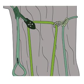 Veilig werken op schuine daken Veilig werken op schuine daken